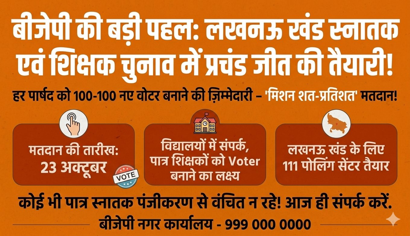 लखनऊ खंड स्नातक एवं शिक्षक निर्वाचन - 100-100 नए वोटर बनाएंगे भाजपा पार्षद, पार्टी ने कसी कमर